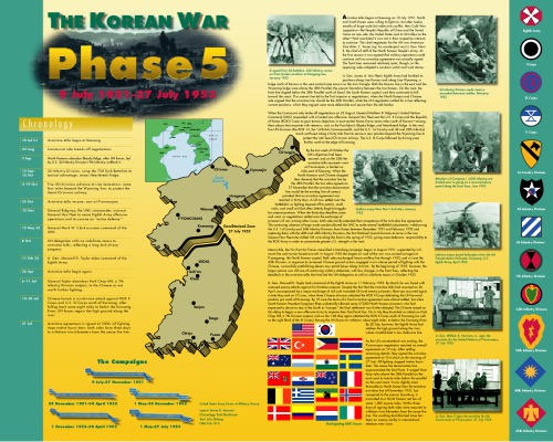 The Korean War phase 5 : 9 July, 1951-27 July 1953