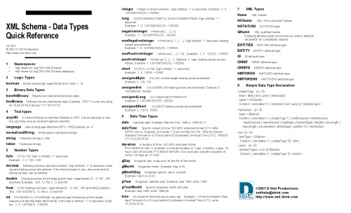 XML Schema Essentials