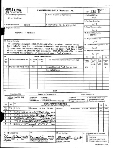 Consolidated fuel decay heat calculations