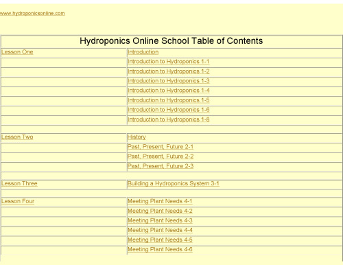 Hydroponics : soilless gardening explained