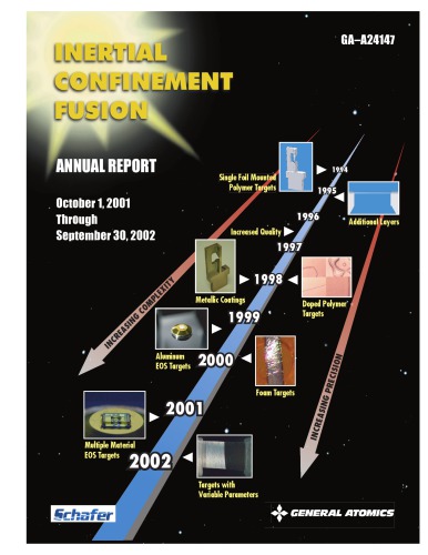 Inertial confinement fusion : ICF annual report