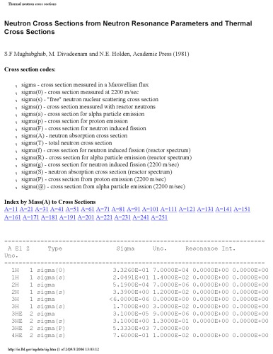 Neutron cross sections