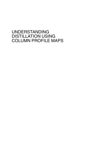 Understanding Distillation Using Column Profile Maps