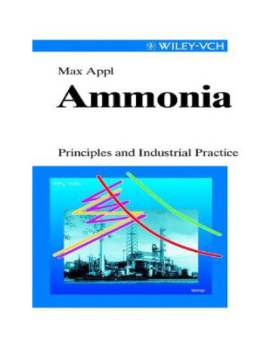 Ammonia