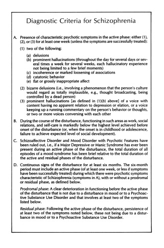 Schizophrenic Disorders: Sense and Nonsense in Conceptualization, Assessment, and Treatment