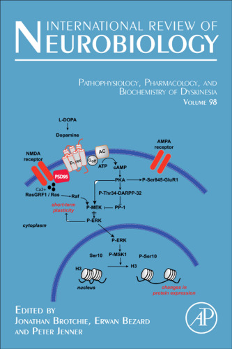 Pathophysiology, Pharmacology, and Biochemistry of Dyskinesia