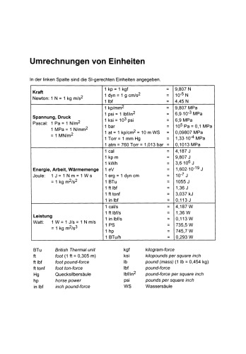 Handbuch Hochtemperatur-Werkstofftechnik: Grundlagen, Werkstoffbeanspruchungen, Hochtemperaturlegierungen