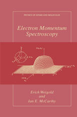 Electron Momentum Spectroscopy