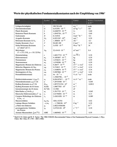 Experimentalphysik 3: Atome, Moleküle und Festkörper