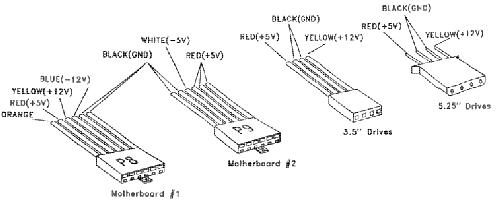 PC power supply repair