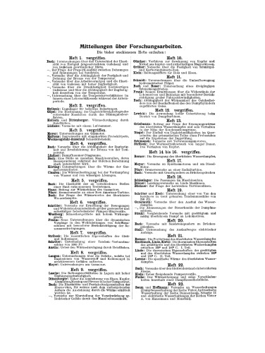 Die Berechnung der Scheibenkolben. Der Einfluß von Löchern oder Schlitzen in der neutralen Schicht gebogener Balken auf ihre Tragfähigkeit