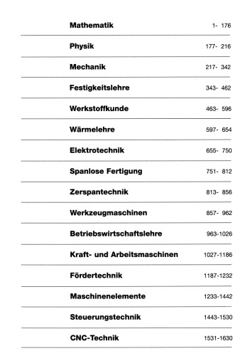Das Techniker Handbuch