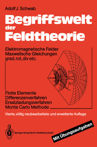 Begriffswelt der Feldtheorie: Elektromagnetische Felder Maxwellsche Gleichungen grad, rot, div. etc. Finite Elemente Differenzenverfahren Ersatzladungsverfahren Monte Carlo Methode