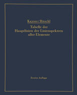 Tabelle der Hauptlinien der Linienspektren aller Elemente nach Wellenlänge geordnet