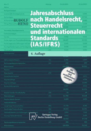 Jahresabschluss nach Handelsrecht, Steuerrecht und internationalen Standards (IAS/IFRS)