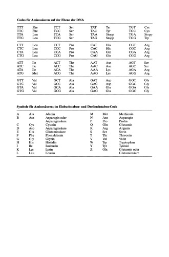 Biochemie der Pflanzen