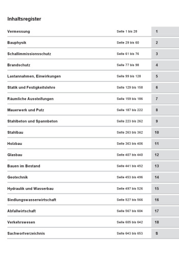 Wendehorst Beispiele aus der Baupraxis